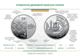 Управління державної охорони України, 5 грн, 2024 — буклет, сторінка 2