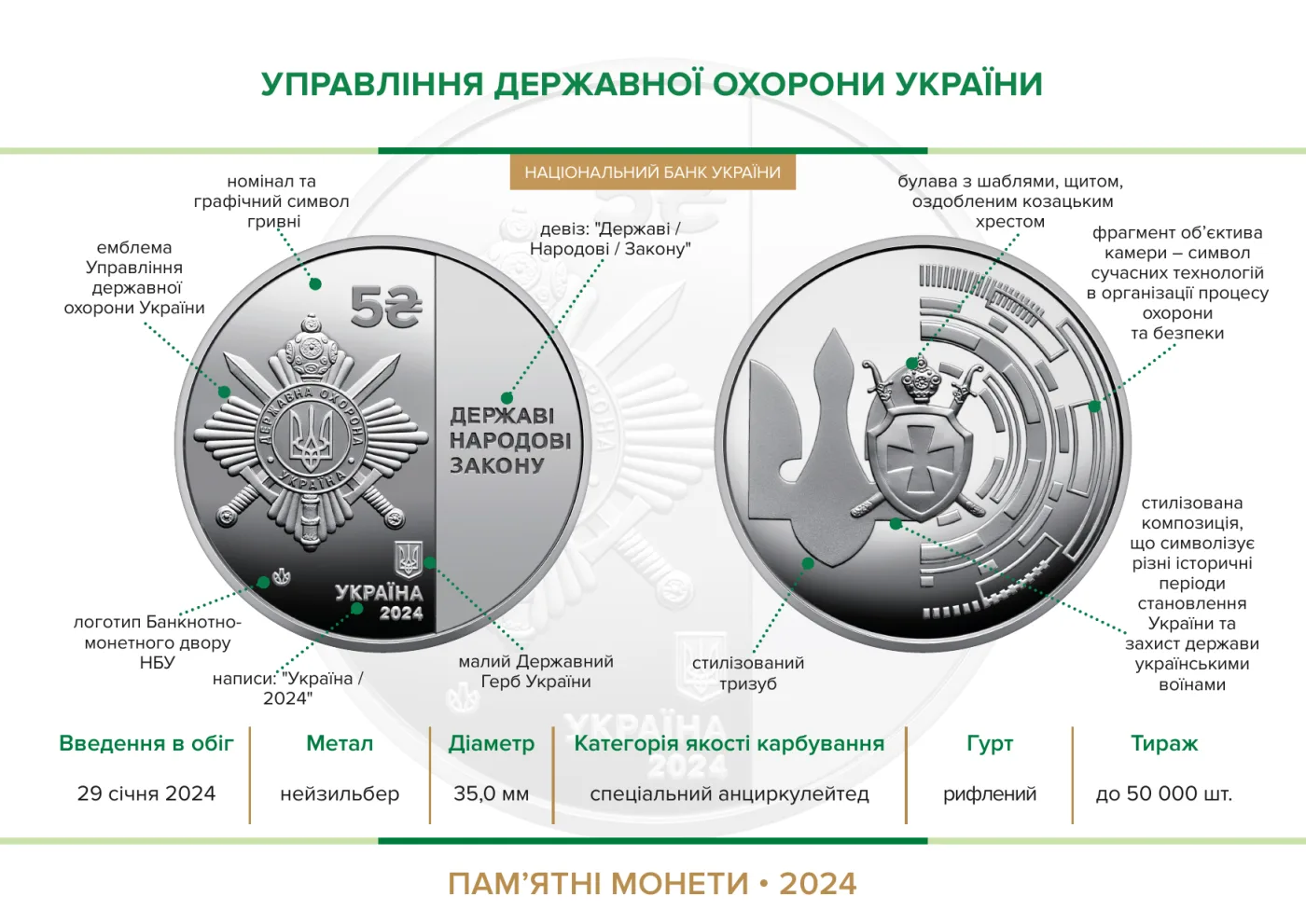 Управління державної охорони України, 5 грн, 2024 — буклет, сторінка 2