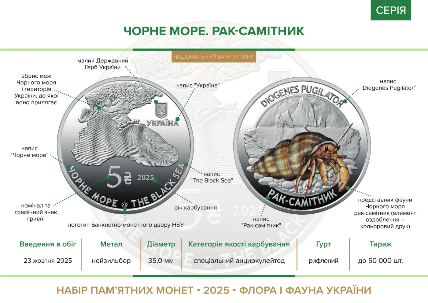 Набір із двох пам’ятних монет «Мешканці морських глибин» у сувенірному пакованні, 10 грн, 2025 — буклет, сторінка 2