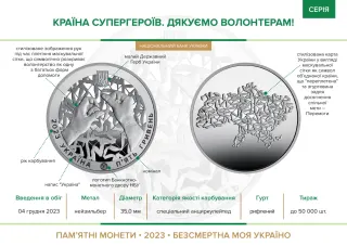 Країна супергероїв. Дякуємо волонтерам!, 5 грн, 2023 — буклет, сторінка 2