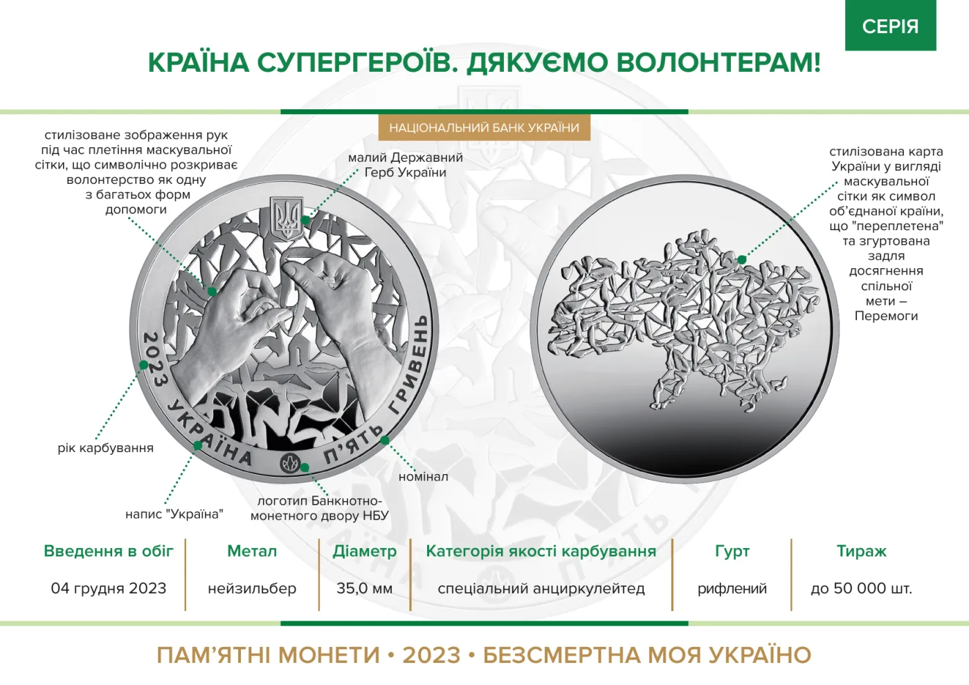 Країна супергероїв. Дякуємо волонтерам!, 5 грн, 2023 — буклет, сторінка 2