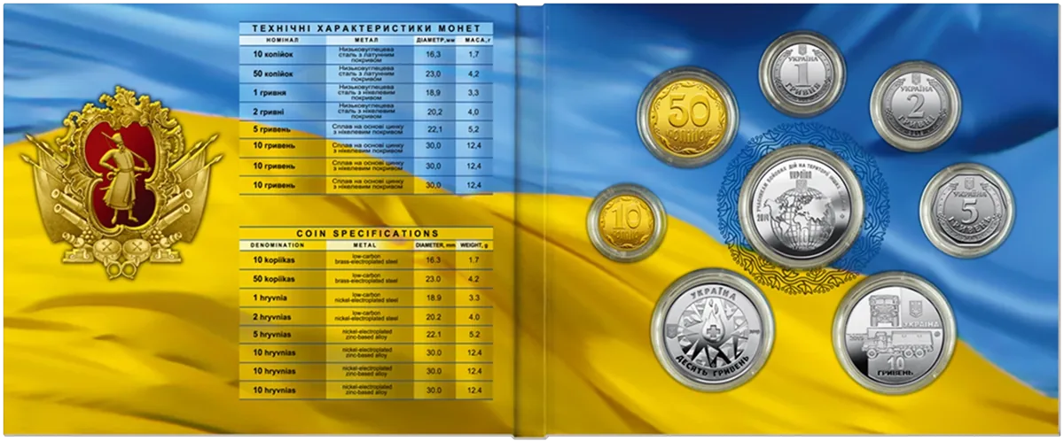 Набір «Монети України 2019 року» — аверс