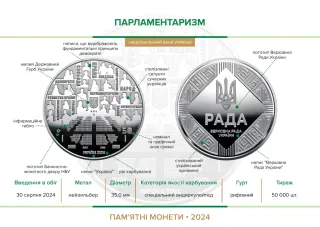 Парламентаризм у сувенірному пакованні, 5 грн, 2024 — буклет, сторінка 2