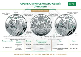 Орьнек. Кримськотатарський орнамент, 10 грн, 2024 — буклет, сторінка 2