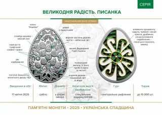 Великодня радість. Писанка, 10 грн, 2025 — буклет, сторінка 2
