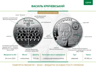 Василь Кричевський, 2 грн, 2023 — буклет, сторінка 2