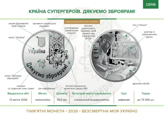 Країна супергероїв. Дякуємо зброярам! у сувенірному пакованні, 5 грн, 2026 — буклет, сторінка 2
