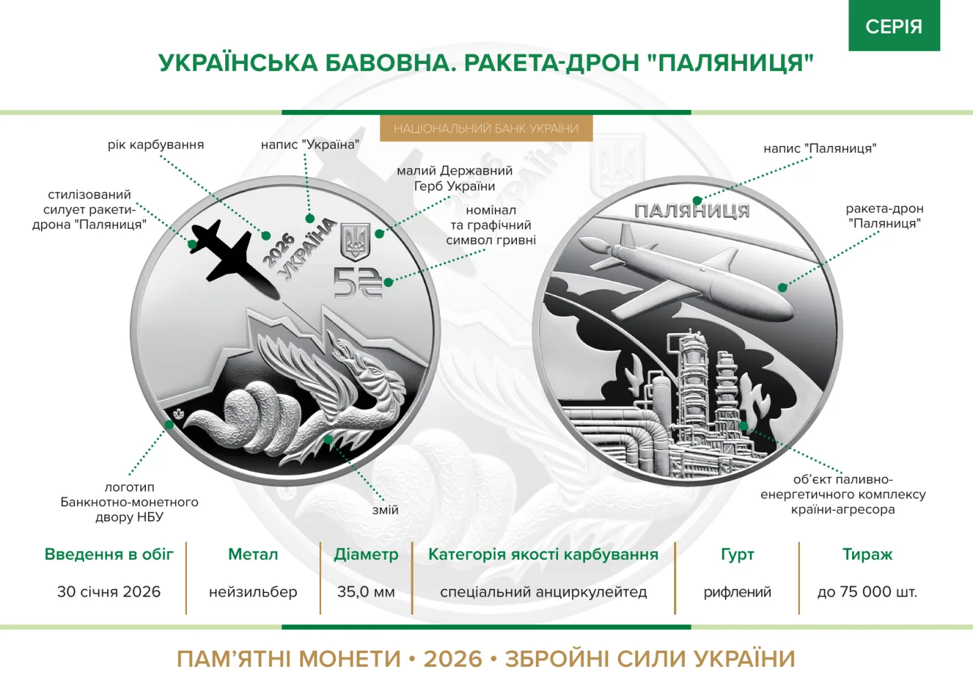 Українська бавовна. Ракета-дрон «Паляниця» у сувенірному пакованні, 5 грн, 2026 — буклет, сторінка 2